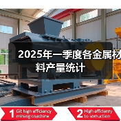 2025年一季度各金属材料产量统计（图4）