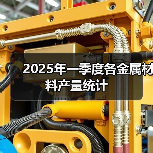 2025年一季度各金属材料产量统计（图2）