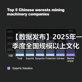 【数据发布】2025年一季度全国规模以上文化及相关产业企业营业收入增长6.2%（图4）