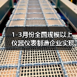 1-3月份全国规模以上仪器仪表制造企业实现利润总额150.7亿元（图2）