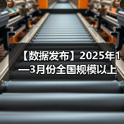 【数据发布】2025年1—3月份全国规模以上工业企业利润增长0.8%