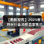 【数据发布】2025年3月份社会消费品零售总额增长5.9%（图2）