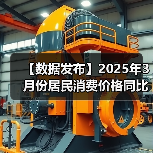 【数据发布】2025年3月份居民消费价格同比下降0.1%（图4）