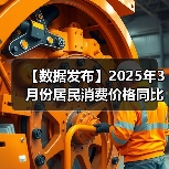 【数据发布】2025年3月份居民消费价格同比下降0.1%（图3）