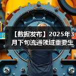 【数据发布】2025年3月下旬流通领域重要生产资料市场价格变动情况（图4）