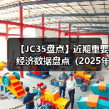 【JC35盘点】近期重要经济数据盘点（2025年）（图4）