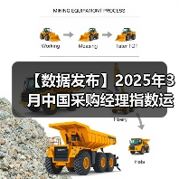 【数据发布】2025年3月中国采购经理指数运行情况（图3）
