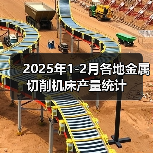 2025年1-2月各地金属切削机床产量统计（图3）