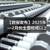 【数据发布】2025年1—2月份全国规模以上工业企业利润下降0.3%（图3）