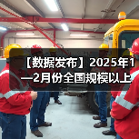 【数据发布】2025年1—2月份全国规模以上工业企业利润下降0.3%（图2）