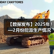 【数据发布】2025年1—2月份能源生产情况（图2）
