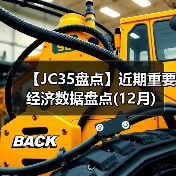 【JC35盘点】近期重要经济数据盘点(12月)（图2）