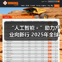 “人工智能＋”助力产业向新行 2025年全球规模将突破5000亿美元（图3）