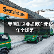 我国制造业规模连续15年全球第一（图2）
