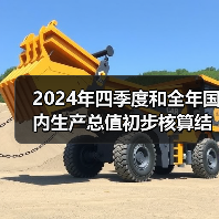 2024年四季度和全年国内生产总值初步核算结果