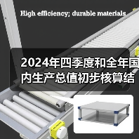 2024年四季度和全年国内生产总值初步核算结果（图3）