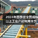 2024年四季度全国规模以上工业产能利用率为76.2%（图2）