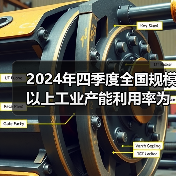 2024年四季度全国规模以上工业产能利用率为76.2%（图3）
