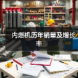 内燃机历年销量及增长率（图2）