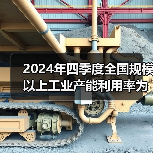 2024年四季度全国规模以上工业产能利用率为76.2%（图4）