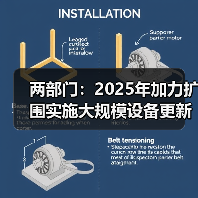 两部门：2025年加力扩围实施大规模设备更新和消费品以旧换新（图3）