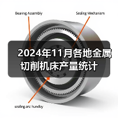 2024年11月各地金属切削机床产量统计（图4）