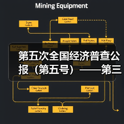 第五次全国经济普查公报（第五号）——第三产业基本情况之二（图2）