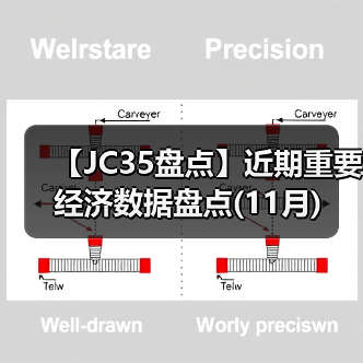 【JC35盘点】近期重要经济数据盘点(11月)（图2）