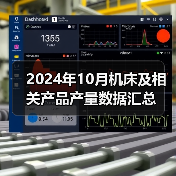 2024年10月机床及相关产品产量数据汇总（图2）