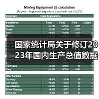 国家统计局关于修订2023年国内生产总值数据的公告（图4）