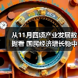 从11月四项产业发展数据看 国民经济增长稳中有序（图2）