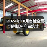 2024年10月各地金属切削机床产量统计（图4）