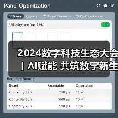 2024数字科技生态大会丨AI赋能 共筑数字新生态（图2）