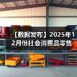 【数据发布】2025年12月份社会消费品零售总额增长0.9%（图2）