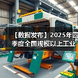 【数据发布】2025年四季度全国规模以上工业产能利用率为74.9%（图2）