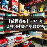 【数据发布】2025年12月份社会消费品零售总额增长0.9%（图3）