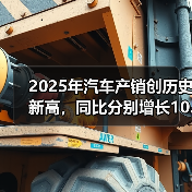 2025年汽车产销创历史新高，同比分别增长10.4%和9.4%（图2）