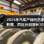 2025年汽车产销创历史新高，同比分别增长10.4%和9.4%（图4）