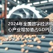2024年全国数字经济核心产业增加值占GDP比重为10.5%（图4）