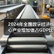 2024年全国数字经济核心产业增加值占GDP比重为10.5%（图3）