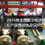 2024年全国数字经济核心产业增加值占GDP比重为10.5%