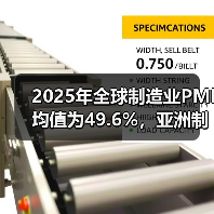 2025年全球制造业PMI均值为49.6%，亚洲制造业持续呈现稳定较好扩张态势（图2）