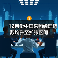 12月份中国采购经理指数均升至扩张区间（图2）