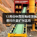 12月份中国采购经理指数均升至扩张区间（图3）