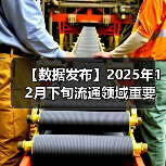 【数据发布】2025年12月下旬流通领域重要生产资料市场价格变动情况（图2）