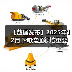 【数据发布】2025年12月下旬流通领域重要生产资料市场价格变动情况（图3）