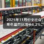 2025年11月份全社会用电量同比增长6.2%（图2）