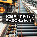 2025年11月份全社会用电量同比增长6.2%（图3）