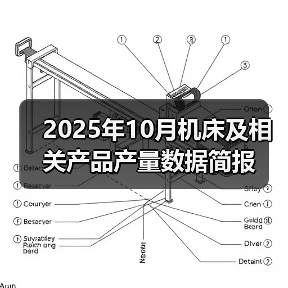 2025年10月机床及相关产品产量数据简报（图2）