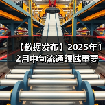 【数据发布】2025年12月中旬流通领域重要生产资料市场价格变动情况（图1）
